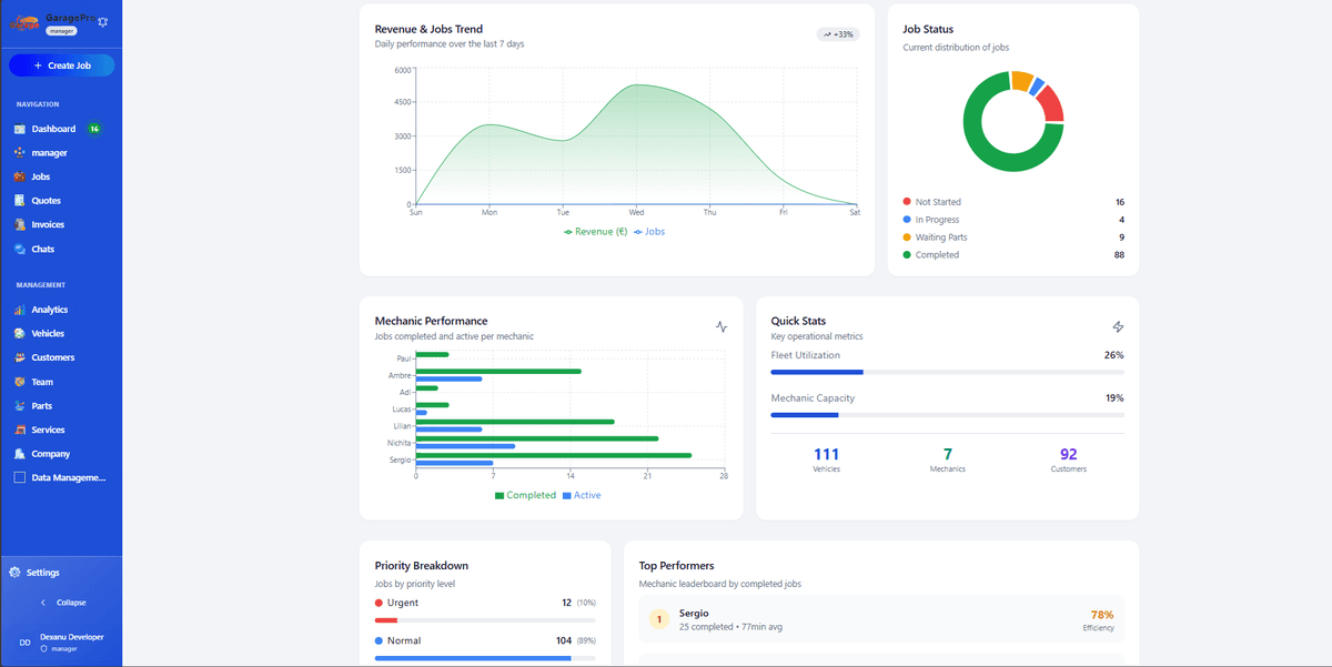 GaragePRO - Screenshot 3