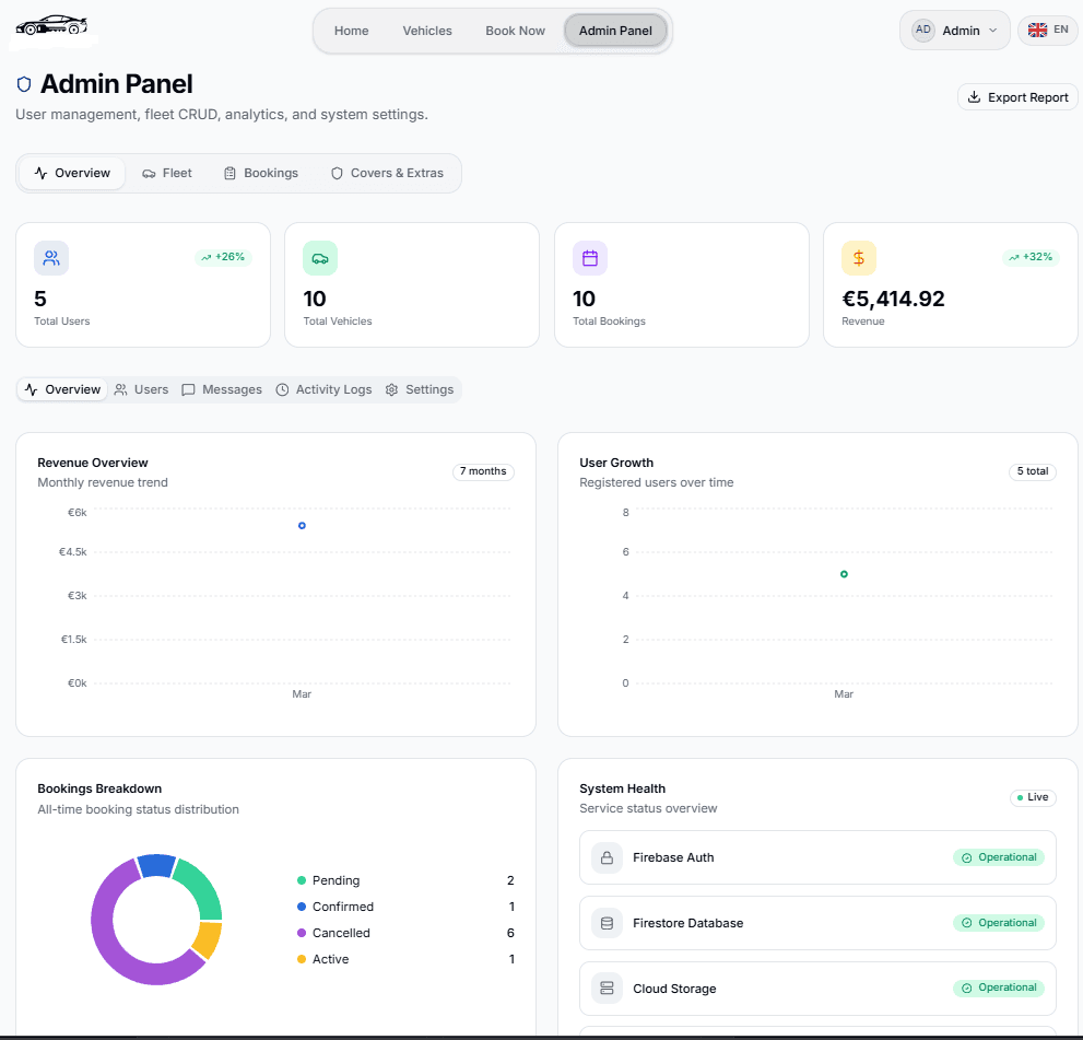 SmartRent - Screenshot 4