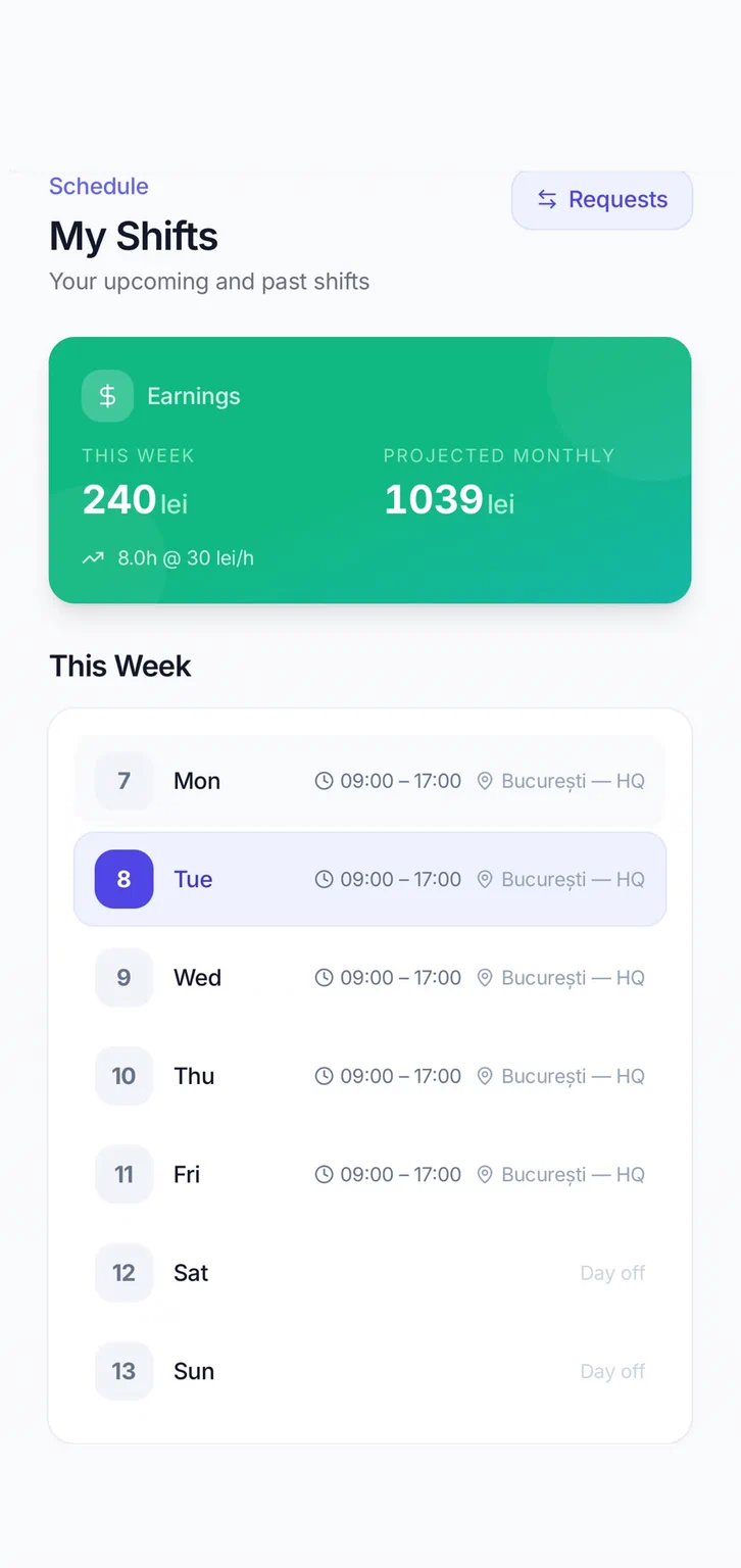 My shifts
